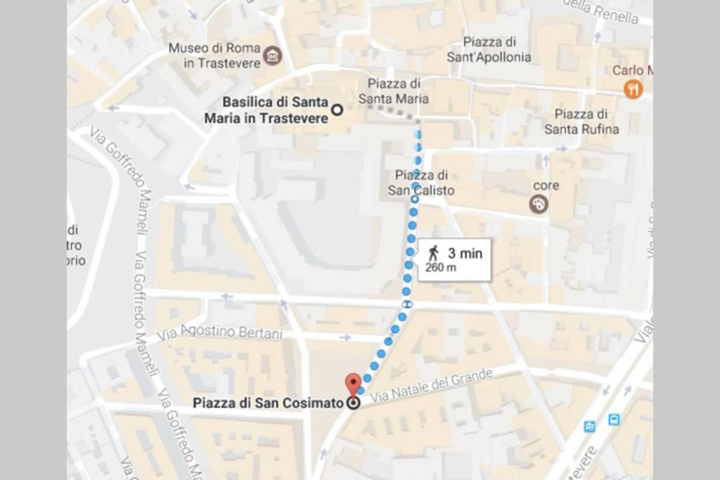 הוילה Flat In Trastevere - רומא מראה חיצוני תמונה